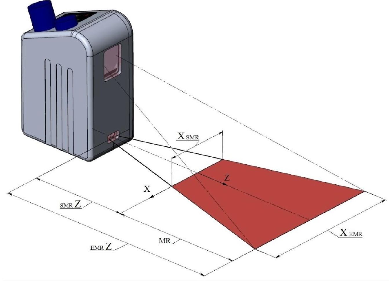Sensores láser para la medición de posición y desplazamiento, 1D Y 2D